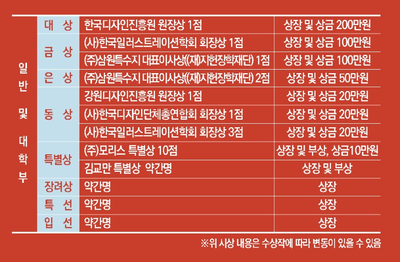 2024 39회 디자인일러스트레이션 국제공모전 포스터_원본-03.jpg